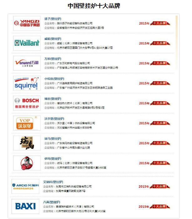 塑造品牌，贏取未來(lái)22