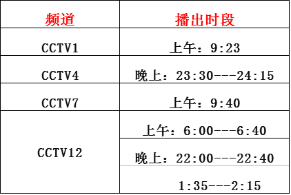 瑞馬燃?xì)獗趻鞝t上央視啦！