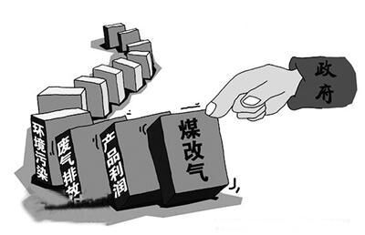 河北“煤改氣”助推壁掛爐，壁掛爐的挑選你不可忽略
