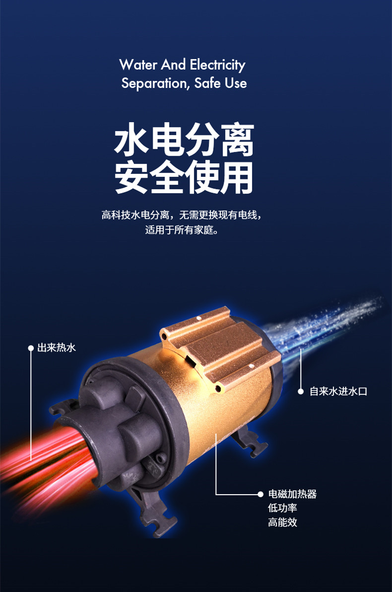 “雙碳”的政策背后，雙能源壁掛爐將成為家庭用戶的首選！